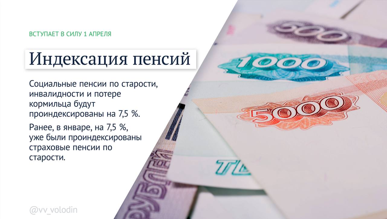 Какие законы вступают в силу в апреле-2024 | 01.04.2024 | Новосибирск -  БезФормата