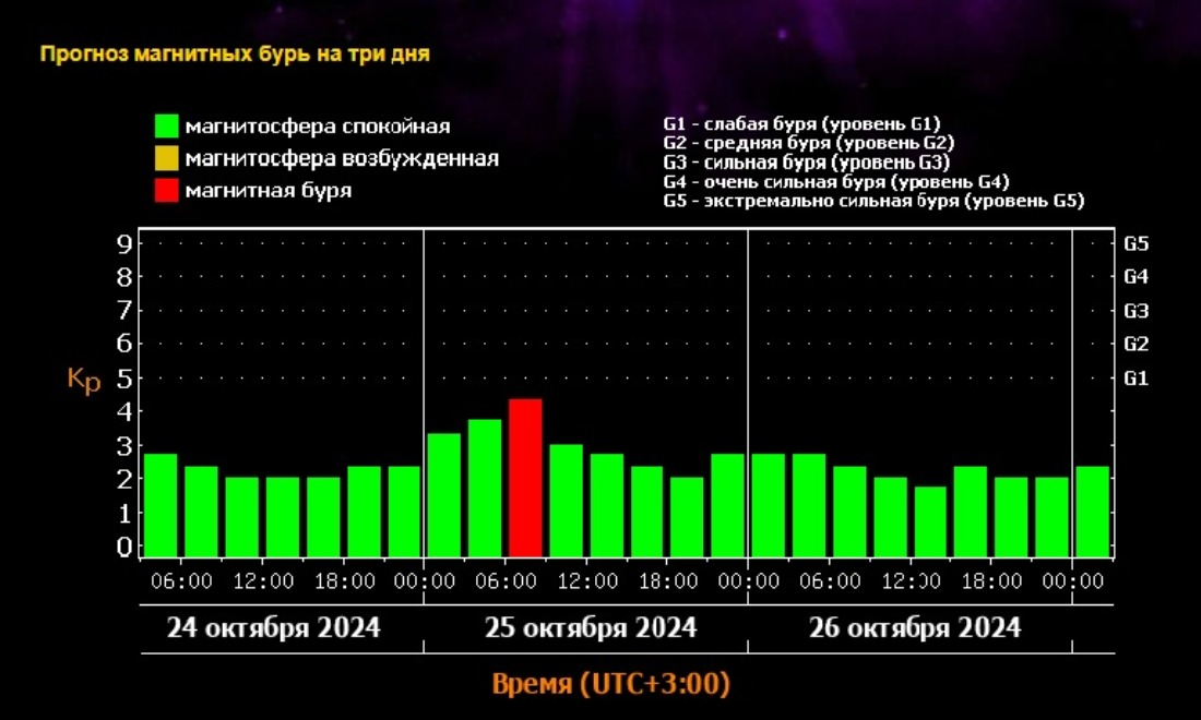 буря кол1.jpg