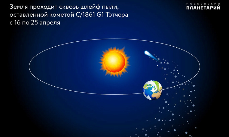Жители Новосибирска смогут увидеть метеорный поток Лириды