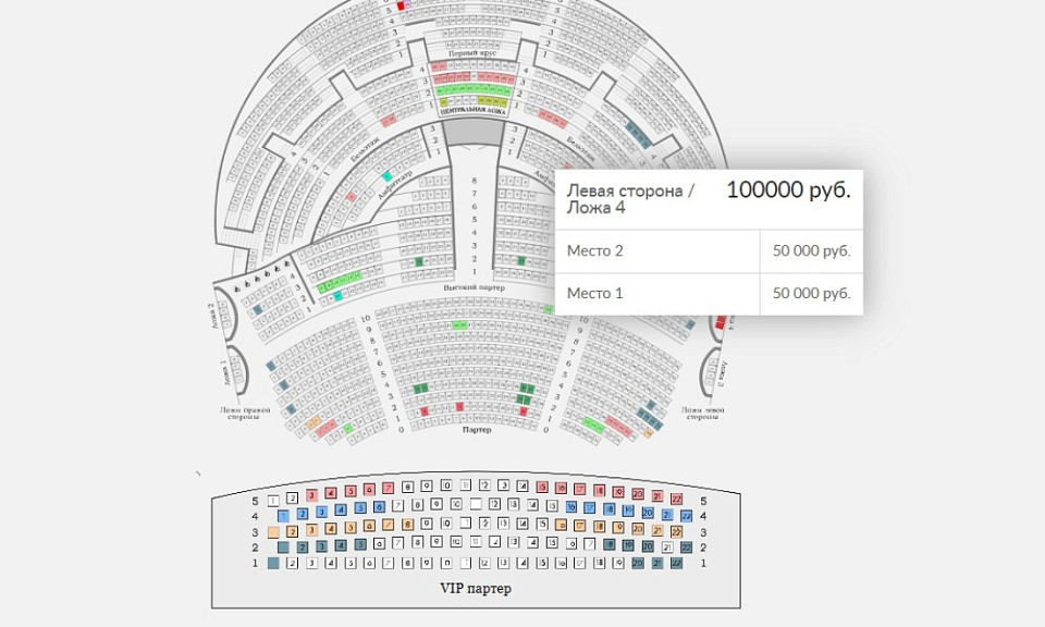 театр щелкунчик сайт