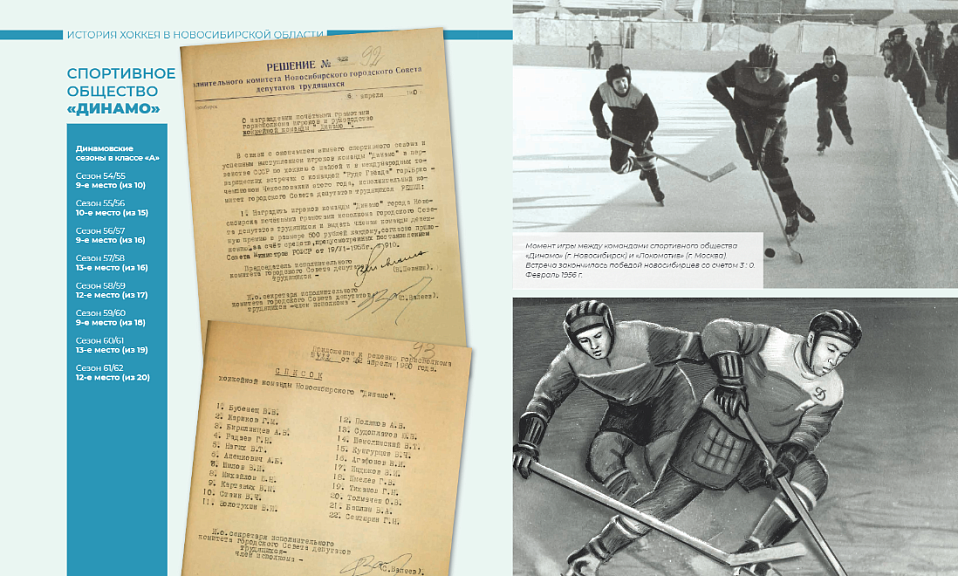 В госархиве представили издание об истории новосибирского хоккея