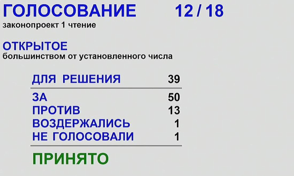 Заксобрание приняло закон об изменении порядка выборов мэров Новосибирска и Кольцова